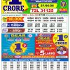 Dear 1PM Result 27 May 2026 Nagaland State