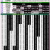 Rajshree 50 7.30PM Result 28 May 2026