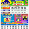 Dear 1PM Result 28 May 2026 Nagaland State