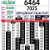 Rajshree 4PM Result 27 May 2026 Announced
