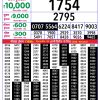 Rajshree 4PM Result 28 May 2026 Announced