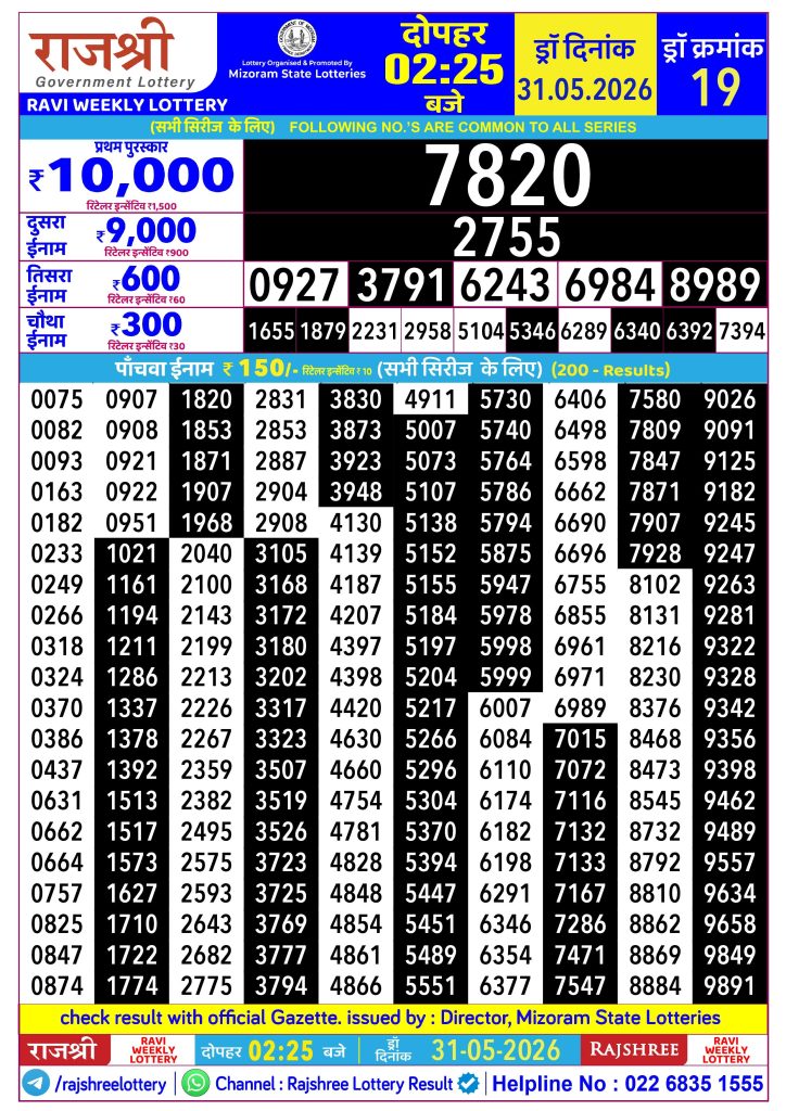 RAJSHREE RAVI WEEKLY LOTTERY Result 31/05/26