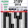 Rajshree 8PM Result 30 May 2026 Announced