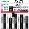 Rajshree 8PM Result 28 May 2026 Announced