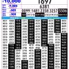 Rajshree 2.25PM Result 13 June 2026 Announced