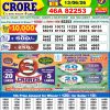 Dear 1PM Result 13 June 2026 Nagaland State