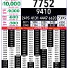 Rajshree 8PM Result 13 June 2026 Announced