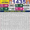 Labh Laxmi Lottery Result 4PM 14 June 2026