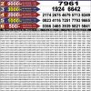 Punjab State Dear 50 Lottery Result 5PM 14 June 2026