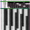 Rajshree 50 7.30PM Result 14 June 2026