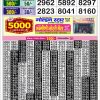 Golden Star Ravi Weekly 8.30PM Lottery Result 14 June 2026