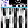 Rajshree 2.25PM Result 15 June 2026 Announced