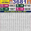Labh Laxmi Lottery Result 4PM 15 June 2026