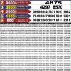 Punjab State Dear 50 Lottery Result 5PM 15 June 2026