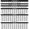 Kerala State Lottery 3PM Daily Result Announced