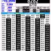 Rajshree 2.25PM Result 16 June 2026 Announced