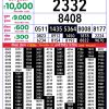 Rajshree 8PM Result 16 June 2026 Announced