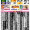 Golden Star Som Weekly 8.30PM Lottery Result 16 June 2026
