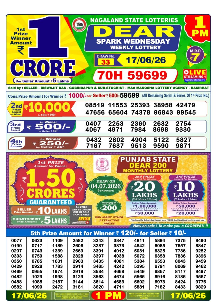 Dear Spark Wednesday Weekly Lottery Result 17/06/26