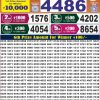 Labh Laxmi Lottery Result 4PM 17 June 2026
