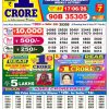 Dear 6PM Result 17 June 2026 Sikkim State