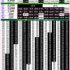 Rajshree 50 7.30PM Result 17 June 2026