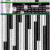 Rajshree 50 7.30PM Result 13 June 2026