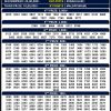 Kerala State Lottery 3PM Daily Result Announced