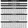 Kerala State Lottery 3pm Daily Result 14 10 2026
