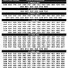 Kerala State Lottery 3pm Daily Result 16 07 2026