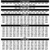 Kerala State Lottery 3pm Daily Result 30 08 2026