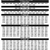 Kerala State Lottery 3pm Daily Result 31 08 2026