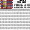 Punjab State Dear 50 Lottery Result 5PM 12 June 2026