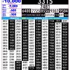 Rajshree 2.25PM Result 16 July 2026 Announced