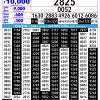 Rajshree 2.25PM Result 15 July 2026 Announced