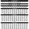 Kerala State Lottery 3PM Daily Result 12 July 2026