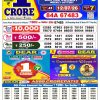 Dear 6PM Result 12 July 2026 Sikkim State