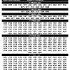Kerala State Lottery 3PM Daily Result 13 July 2026