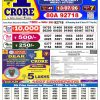 Dear 6PM Result 13 July 2026 Sikkim State