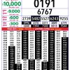 Rajshree 8PM Result 13 July 2026 Announced