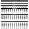 Kerala State Lottery 3PM Daily Result 14 July 2026