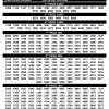 Kerala State Lottery 3PM Daily Result 15 July 2026