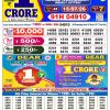 Dear 6PM Result 15 July 2026 Sikkim State