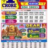 Dear 8PM Result 15 July 2026 Nagaland State