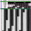 Rajshree 50 7.30PM Result 15 July 2026