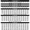 Kerala State Lottery 3PM Daily Result 16 July 2026
