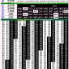 Rajshree 50 7.30PM Result 16 July 2026