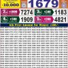 Labh Laxmi Lottery Result 4PM 14 July 2026