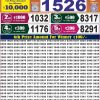 Labh Laxmi Lottery Result 4PM 15 July 2026