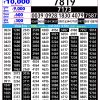 Rajshree 2.25PM Result 22 August 2026 Announced